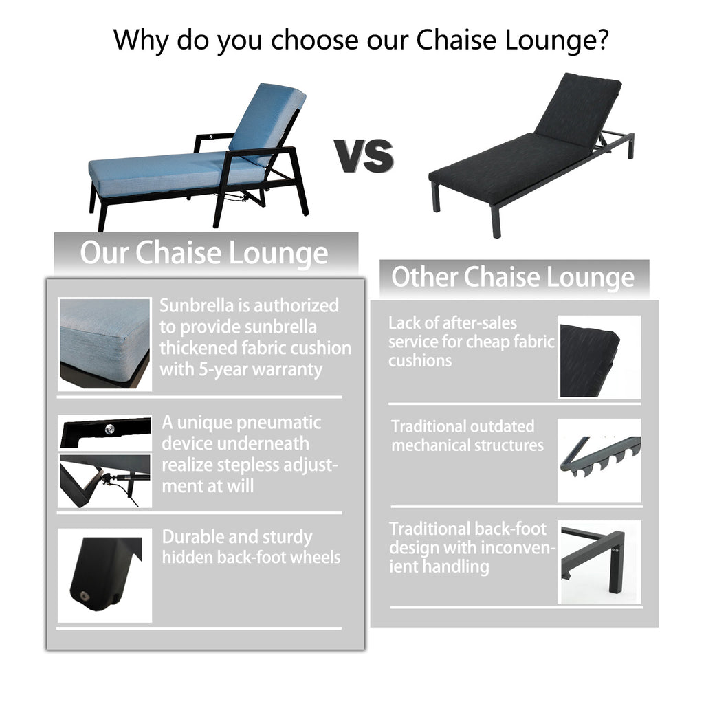 3PC Outdoor Patio Furniture